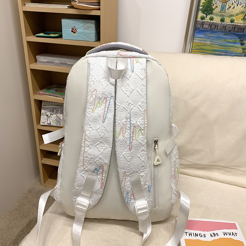 Junior high school student backpack: Korean Instagram cream white forest-themed versatile high appearance level girl backpack. High school student backpack Specification drawing