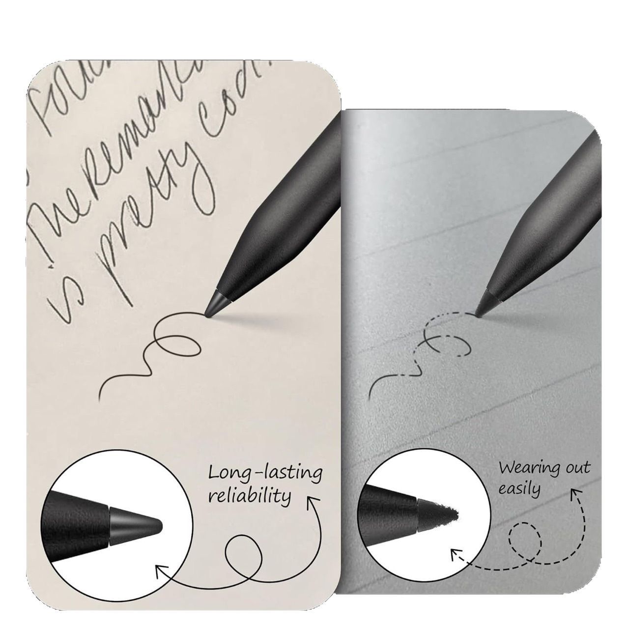 Youdaoplaceholder0 nib stylus electromagnetic pen MarkerPlus nib tip digital pen Item Picture