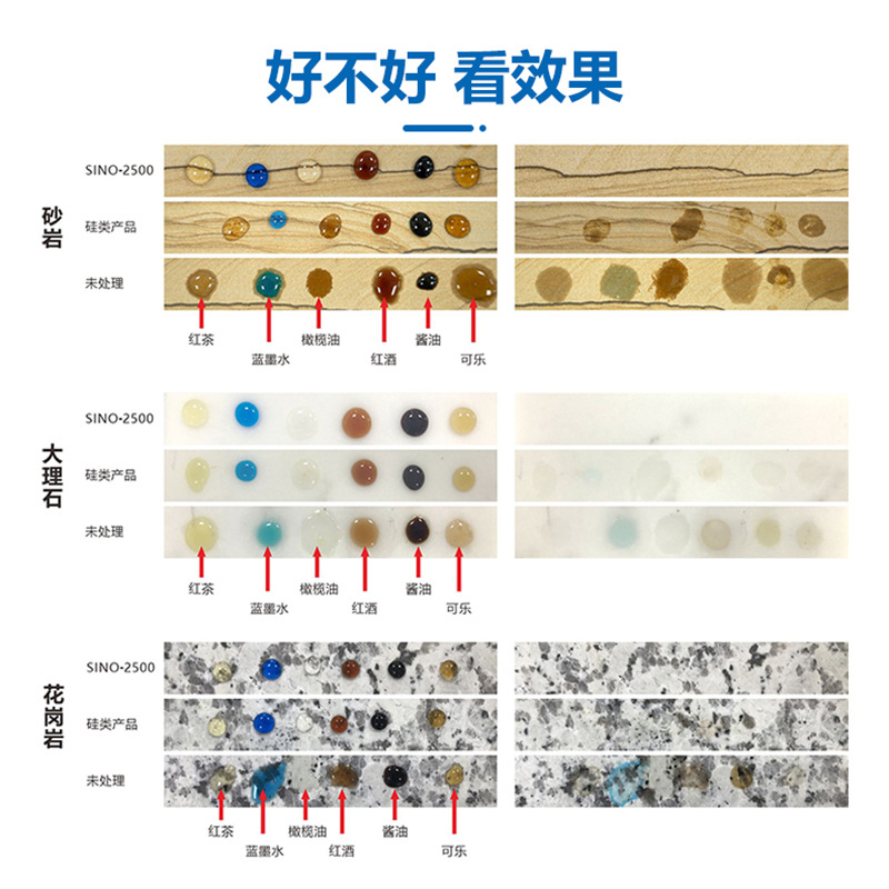 SINO2500 Perfluorinated stone oil-based protective agent, indoor marble and granite antifouling agent factory wholesale details Picture