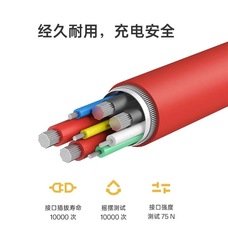 Compatible with OnePlus charger 65W Super Flash Charging Dual Type-C OnePlus phone 9/8T/11/ACE2V charging cable Application Scenario