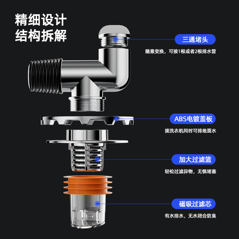 Universal sealing three-way joint for washing machine drain pipe and bathroom floor drain, floor drainage, odor prevention, insect prevention and overflow prevention Specification drawing