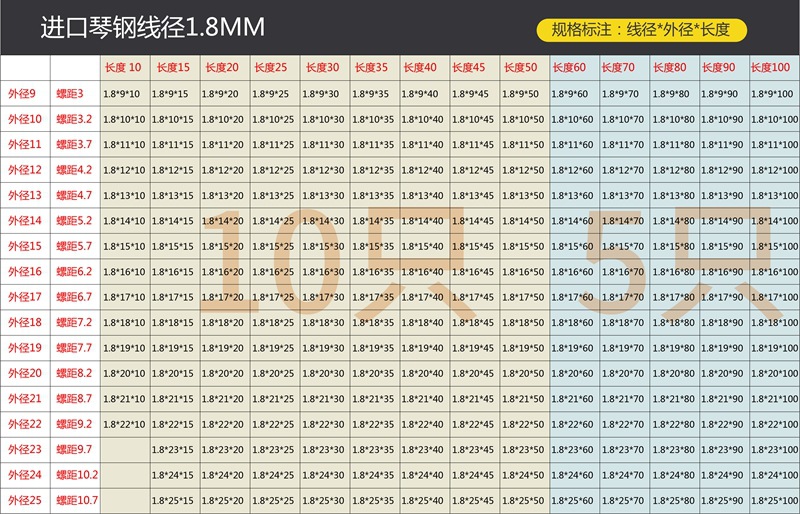 Large and small durable compression spring PB high-temperature resistant imported high-grade alloy piano steel free shipping compression spring high-strength SW undefined