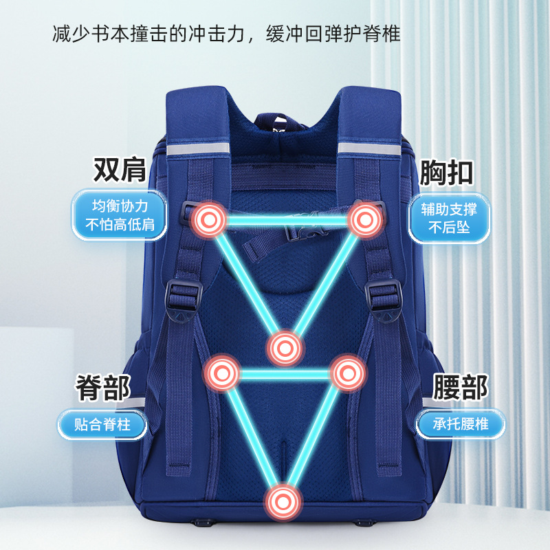 Customized schoolbags for children and primary school students, boys' and girls' backpacks with logo printing, school backpacks with spine protection and load reduction, large capacity Application Scenario