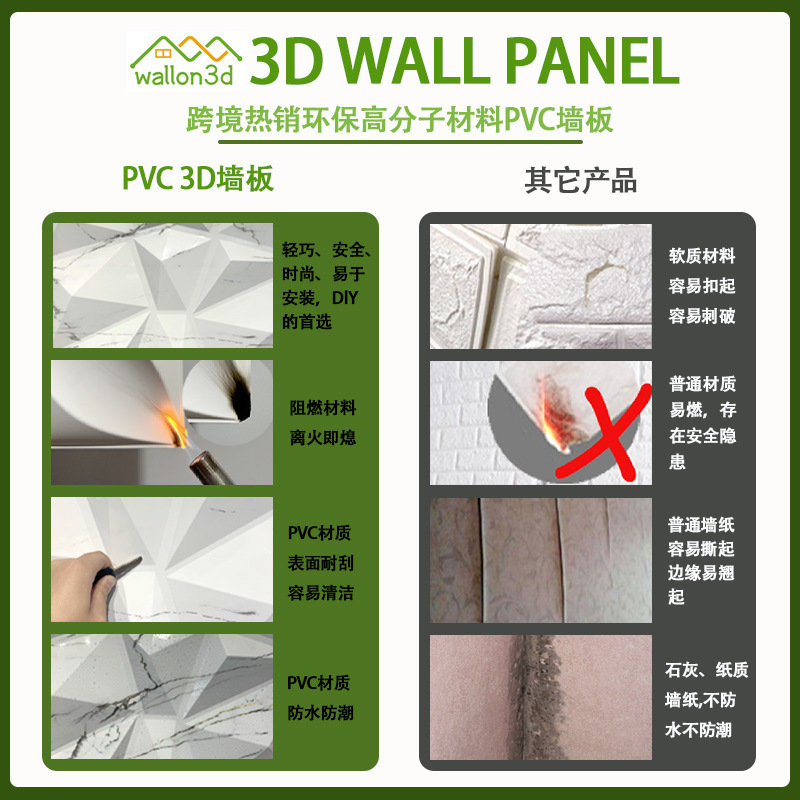 Factory direct sales of 3D wall panels, PVC three-dimensional background wall panels, 3D boards, bright teak grain decorative waterproof wall panels Specification drawing