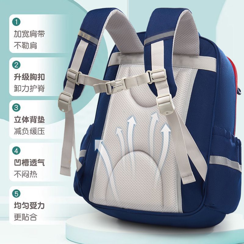 Customized British-style primary school backpacks, water-repellent and spine-protecting factory wholesale school backpacks 1-3-6 grade Application Scenario