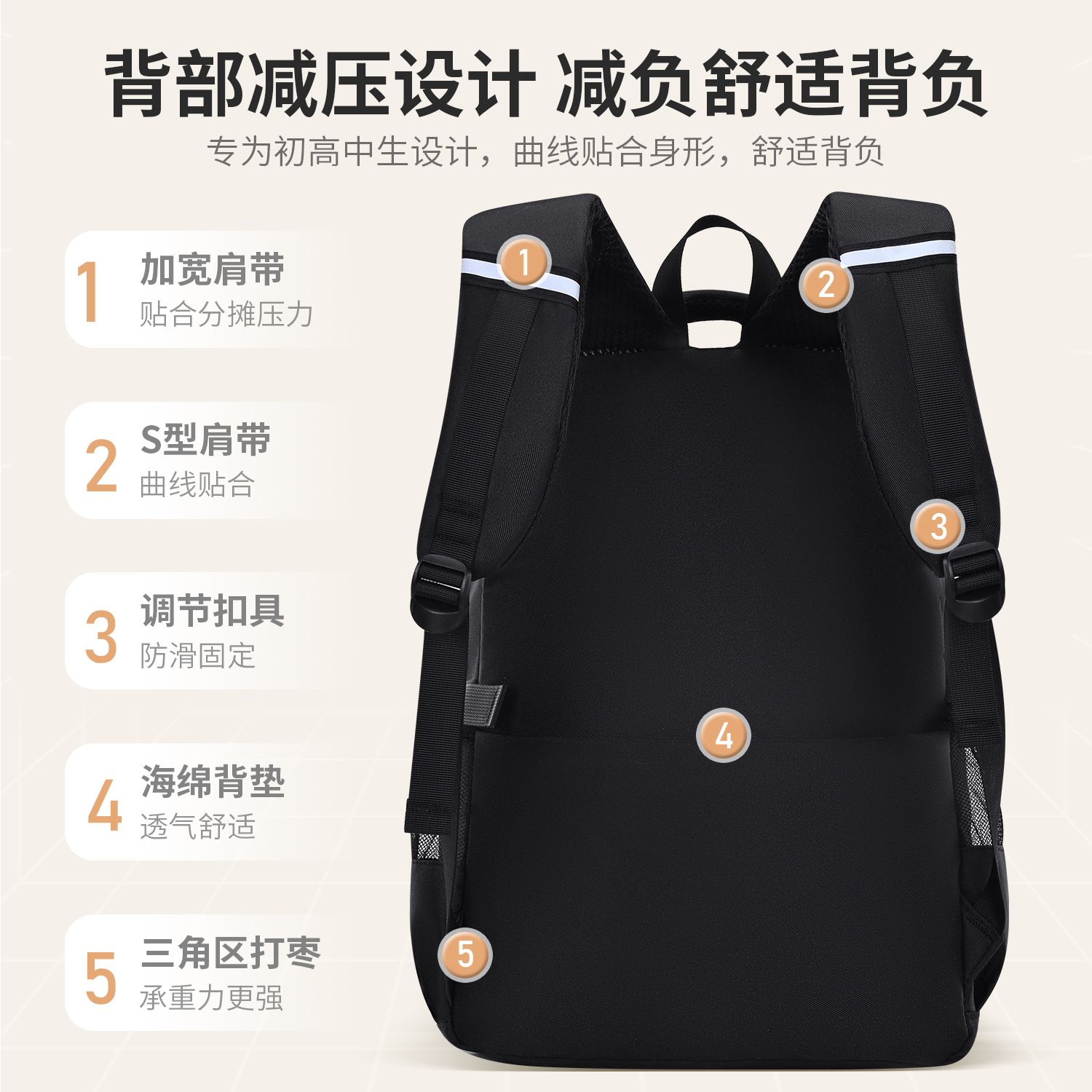 New cross-border bestseller casual schoolbags, high school and junior high school students' backpacks, large-capacity lightweight bags, wholesale and export Application Scenario