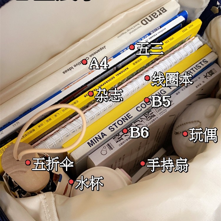 The new Korean-style ins casual and simple letter backpack is a versatile large-capacity shoulder bag for junior and senior high school students to travel easily Application Scenario