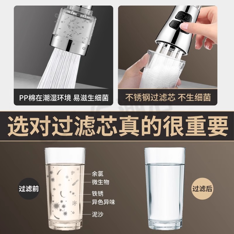 Kitchen sink faucet splash-proof magic filter, water purification, tap water purification extension, household universal joint Specification drawing