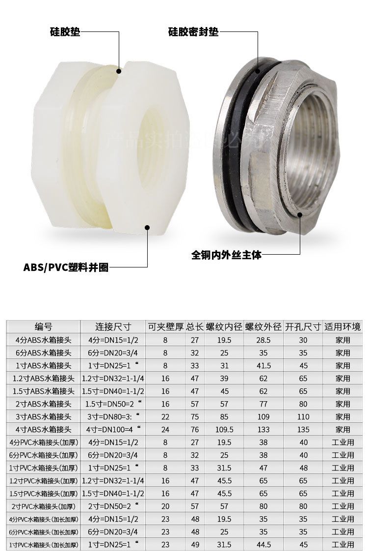 All-copper water tank joint, water tower, water pool, bucket inner and outer thread interface, 304 stainless steel ABS water tank joint, 4 points and 6 points Application Scenario