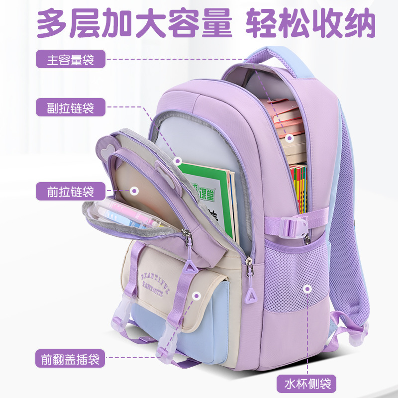 New waterproof, ultra-light, large-capacity, cute and lightweight backpack for girls in grades 3 to 6 Application Scenario