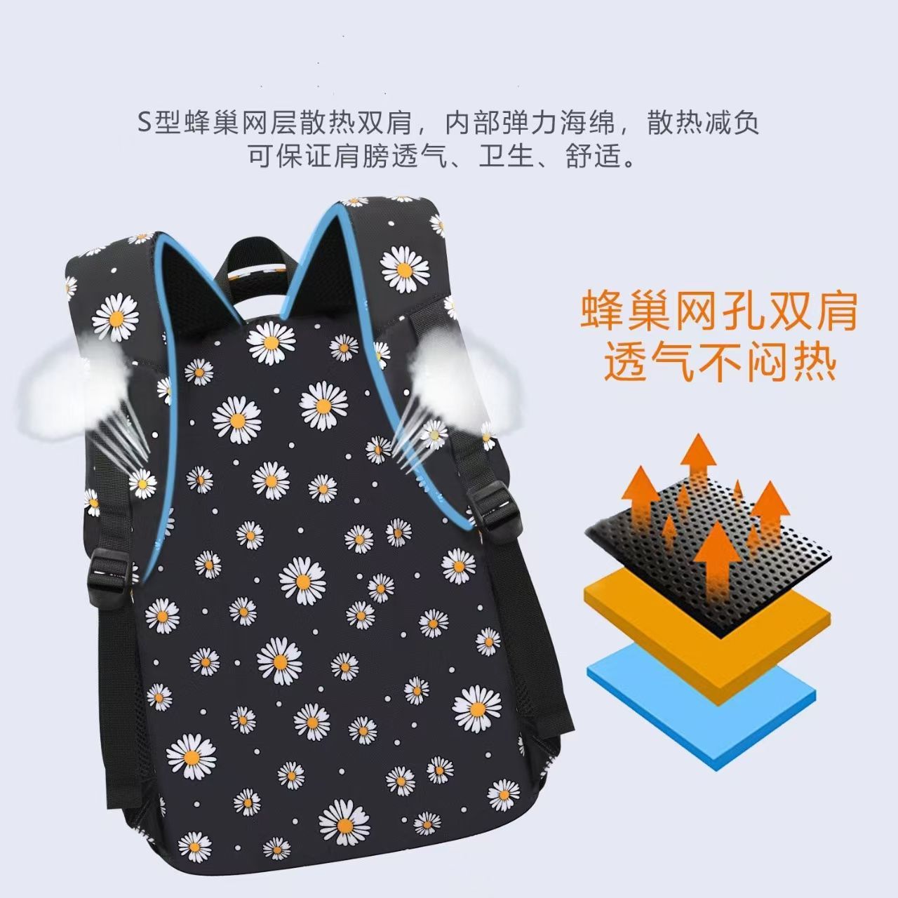 Wholesale of Small Daisy student schoolbags, three-piece sets for primary, middle and high school students and girls, large-capacity water-resistant casual backpacks Specification drawing