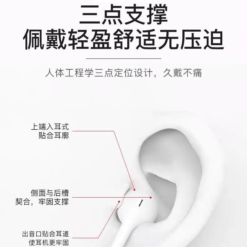 type-c In-ear Bluetooth iphone 15 headphones are wired and compatible with Android round-hole wired control iPhone flat-head headphones Specification drawing