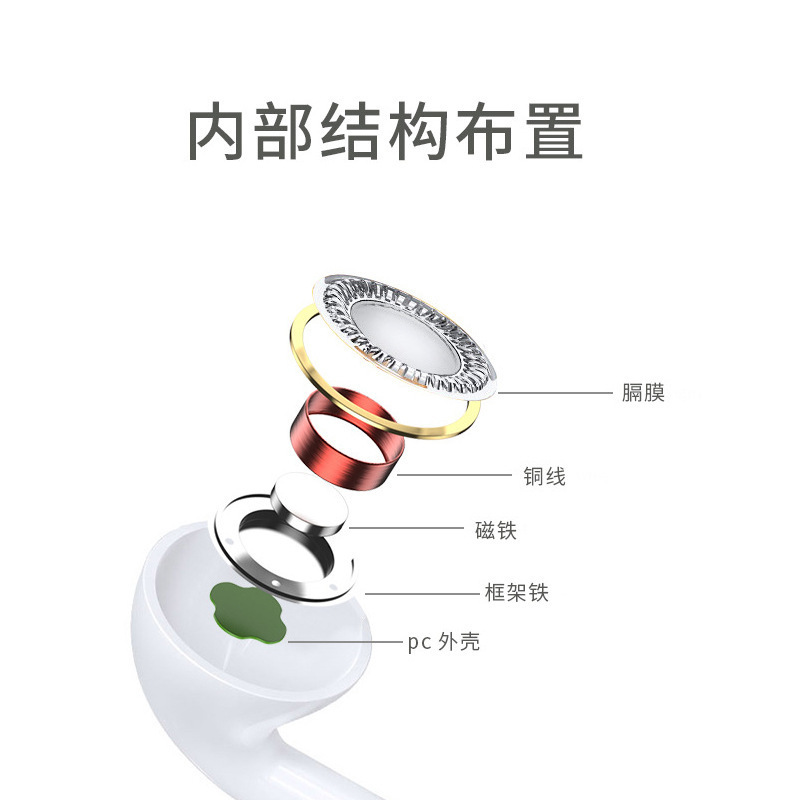 【 New users get 0.01 yuan 】3.5mm compatible with Apple, Huawei and Android direct plug wired headphones type-c number details Picture
