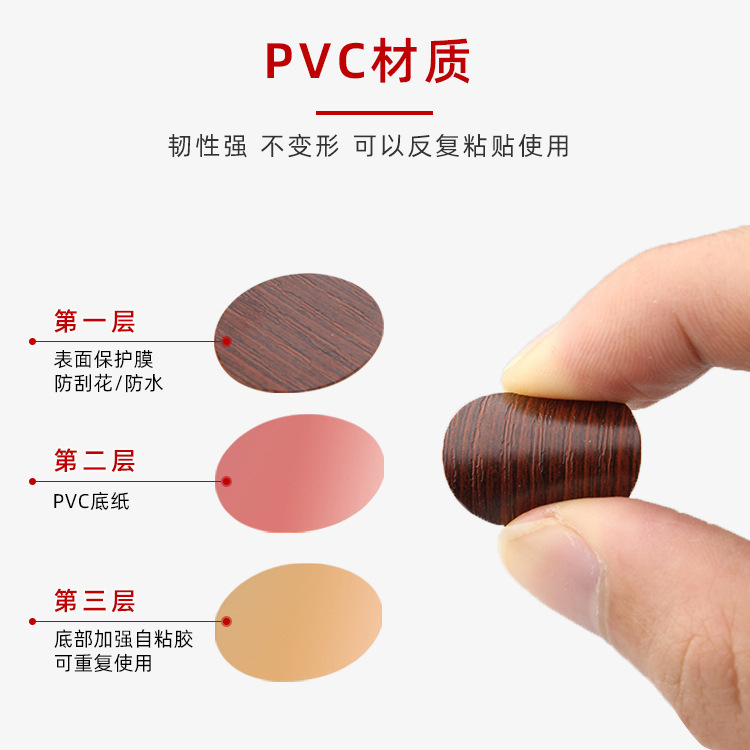 Screw hole stickers, furniture three-in-one masking stickers, pvc self-adhesive self-sticking ring beauty stickers, beauty stickers, dust-proof stickers Specification drawing