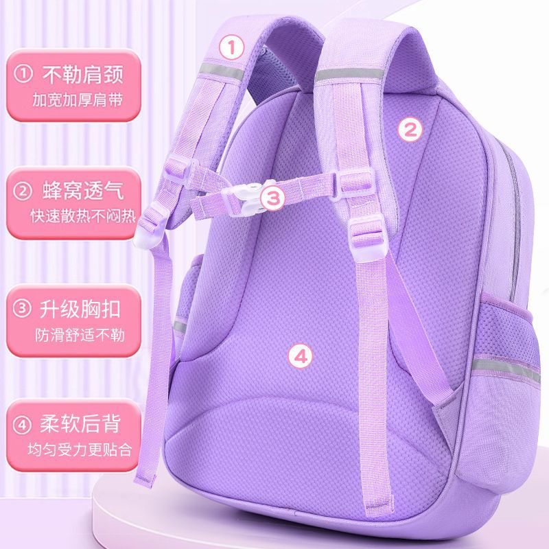 Cross-border schoolbag for girls, schoolbag for 1-3-6 grade, Kulomi, Melody, cinnamon dog children, backpack for girls Application Scenario