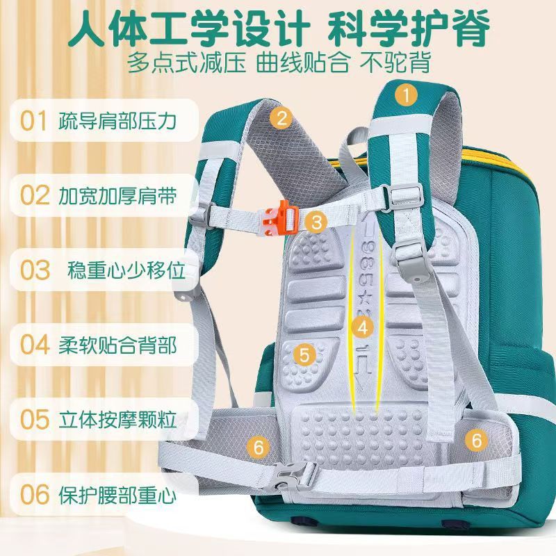 New style of children's backpacks for girls in grades one, two, three to five and six, providing back support for boys and girls Specification drawing