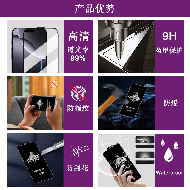 Suitable for iPhone15 high-definition film, iPhone15Plus tempered film, iP15ProMax anti-static tempered film details Picture