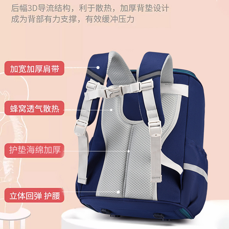 New bag for primary school students, large capacity backpacks for children aged 6-12, 1-3-6, grade weight reduction backpacks wholesale Application Scenario