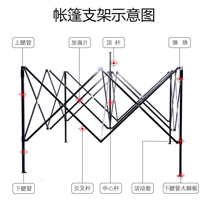 Advertising sunshade and canopy tent accessories, outdoor tent poles, cross poles, telescopic poles, support poles, folding Hongzhi Application Scenario
