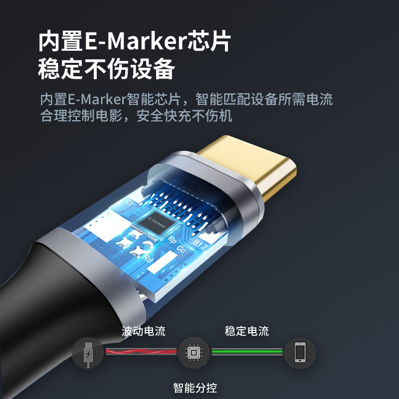 Usb 3.1/10GB dual c cable 100W5A Type-C extension cable 3.1Gen2 Type-C to Type-C data cable details Picture