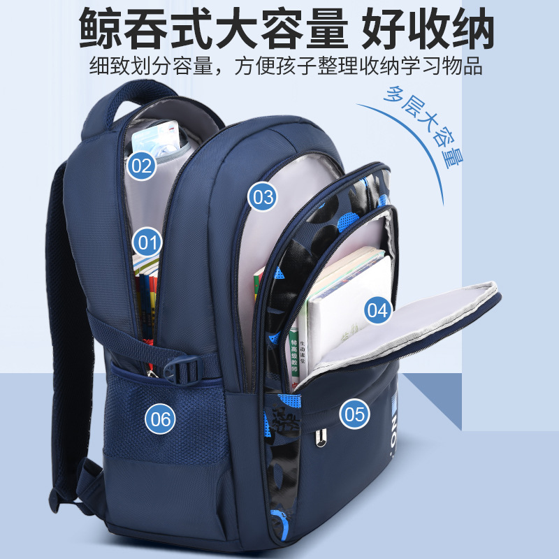 2023 New Style Men's and girls' backrest backpacks, large-capacity waterproof light primary and secondary school student backpacks, casual and simple backpacks Specification drawing