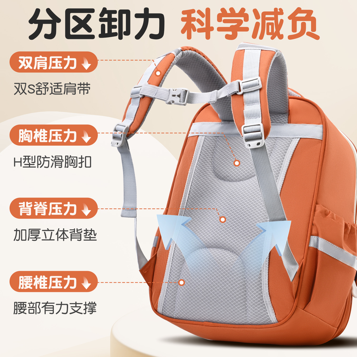 2025 new primary school schoolbag large capacity backpack 1-3-6 grade make-up class backpack wholesale printed log Specification drawing