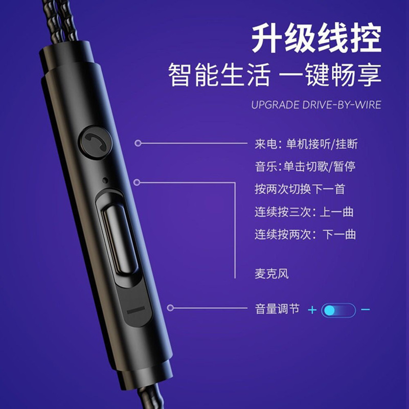 In-ear headphones, bass, wired sports computer, suitable for both Apple and Android mobile phones, with line control from the manufacturer Application Scenario