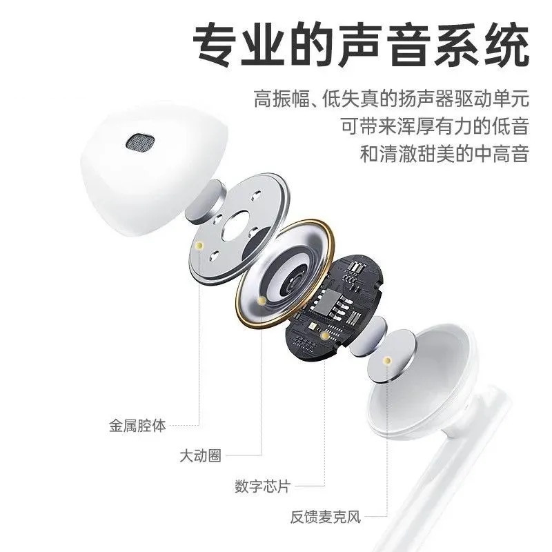 Original genuine headphones are compatible with Huawei wired Type-C interface for p40/mate40pro/ Nova 7/8 in-ear models details Picture