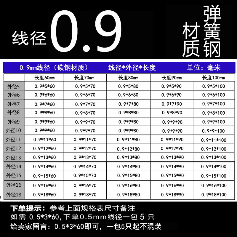 Wire diameter: 0.2-4.0, outer diameter: 2-20, length: 5-80. Compression spring for return position, supported by a small spring undefined