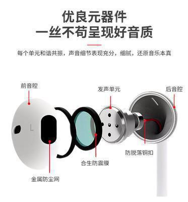 The Wired General Bluetooth copper Ring wired control headphones are suitable for Apple mobile gaming headphones and low-frequency headphones. The cable is in stock Application Scenario