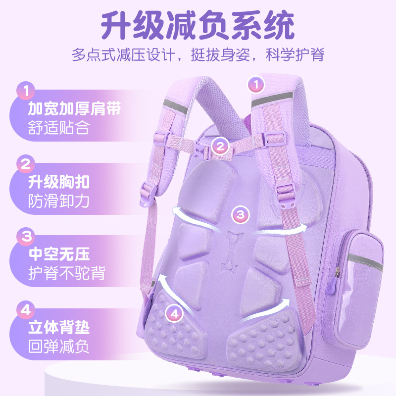 High-appearance-level primary school children's schoolbag for girls in grades 3-6, reducing burden and protecting the spine, large-capacity striped backpack for girls Application Scenario