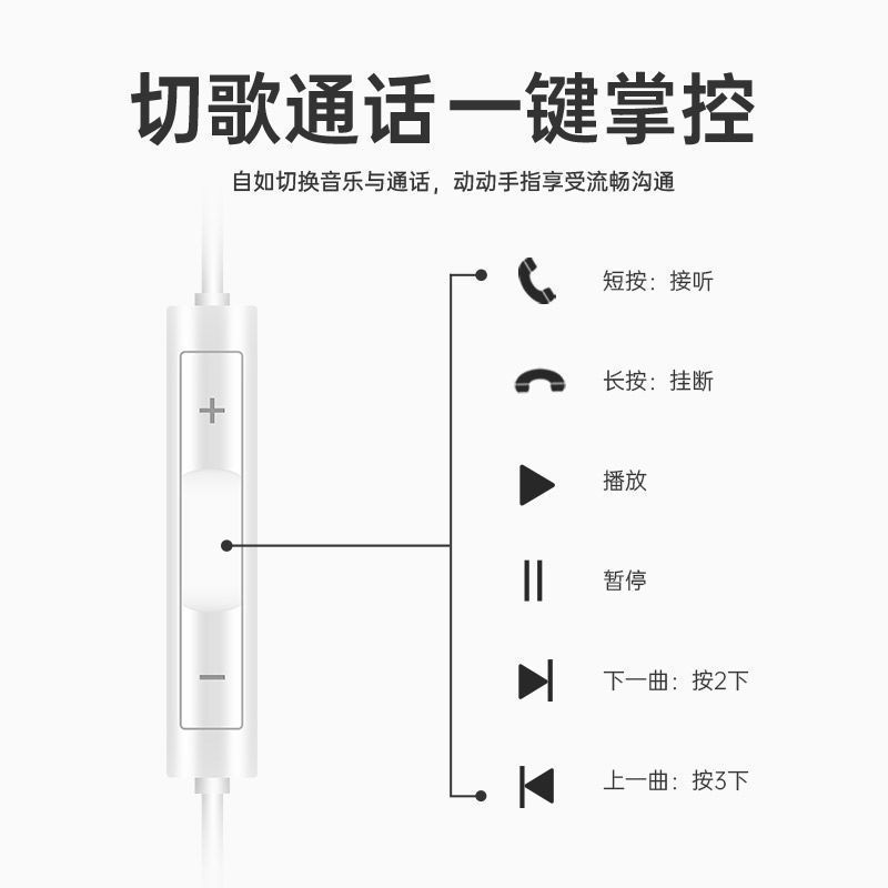 Original genuine headphones are compatible with Huawei wired Type-C interface for p40/mate40pro/ Nova 7/8 in-ear models Application Scenario