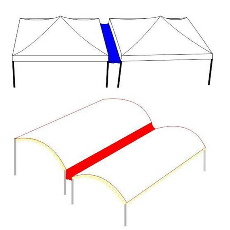 Water-receiving fabric drainage channel advertisement, folding tent, waterproof four-legged umbrella tent, rain shield fabric, sunshade canopy, drainage and diversion channel Item Picture