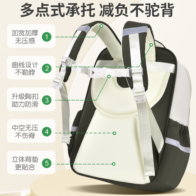 New bags, cloud bags, lightweight children's schoolbags, female and male student backpacks, large-capacity backpacks, leather goods Specification drawing