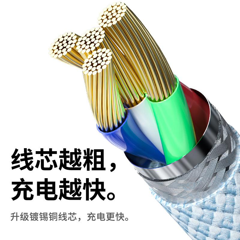 【 Fast Charging and Durable 】 Compatible with Huawei Apple 15/iPhone15promax fast charging braided data cable PD20W Application Scenario