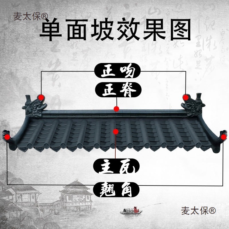 Tile decoration, glazed resin tile, plastic tile, antique tile, integrated small blue tile, eaves, ancient building enclosure, Mai Tai Bao details Picture