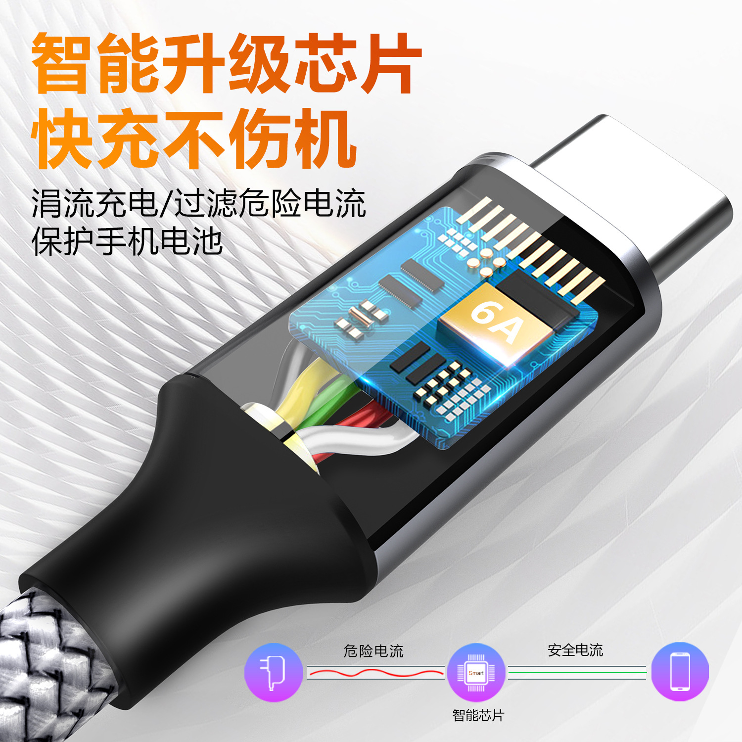 Wholesale Type-C USB fully compatible 6A Super fast charging 120W Super Flash charging fast charging cable from the original manufacturer Specification drawing