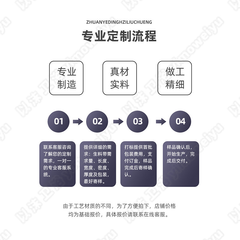 PTFE (polytetrafluoroethylene) raw tape with a 20-meter thickened and widened water-based adhesive tape interface for waterproof and leak-proof sealing Specification drawing