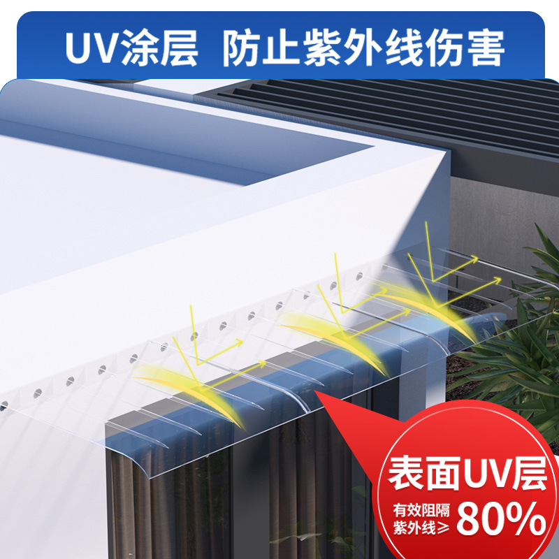 Rain shields, canopies, eaves, household rain shelters, doorways, rain and sun protection panels, outdoor silent rainproof Windows details Picture