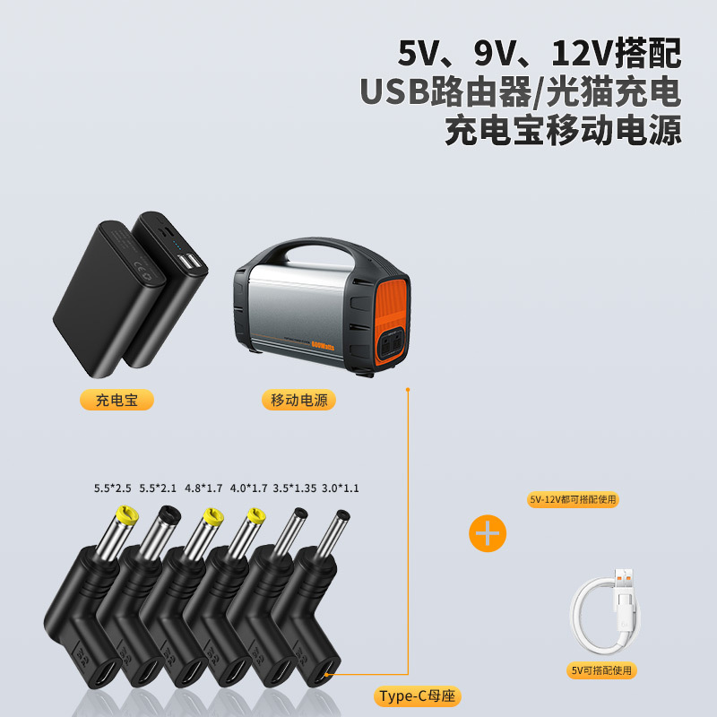 The 5v/9v/12v adapter is suitable for optical network terminals, printers, routers, charging pd to deceive type-c female to dc Application Scenario