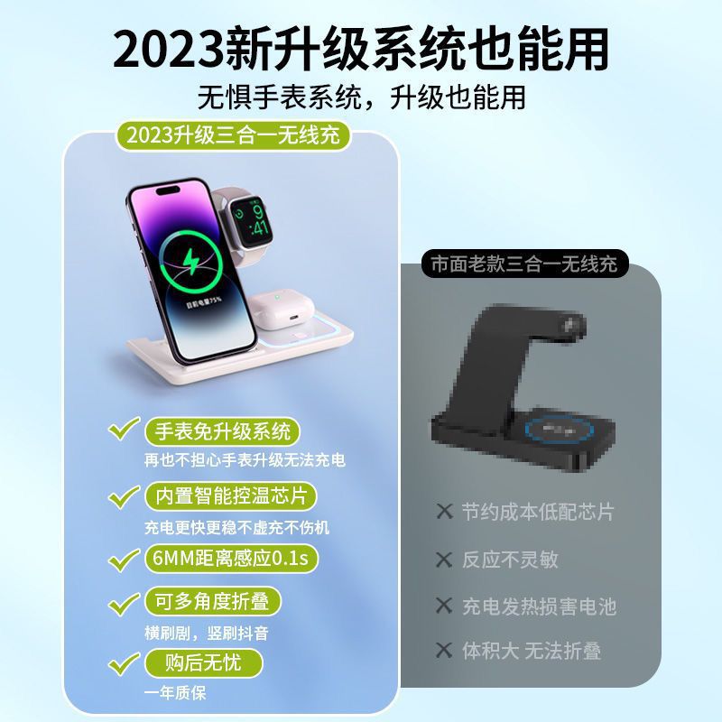 Cross-border bestseller multi-functional magnetic folding three-in-one wireless charger, standing phone stand, watch wireless charger Specification drawing