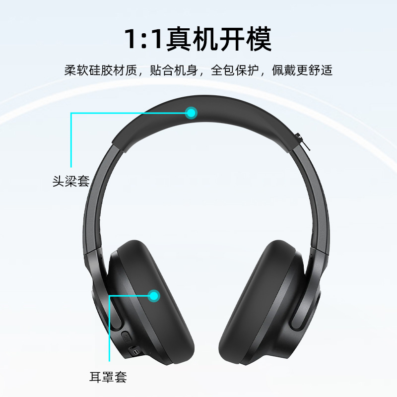 Suitable for Soundcore Life Q20i headphone case, ear cap, headband cover, silicone protective case details Picture