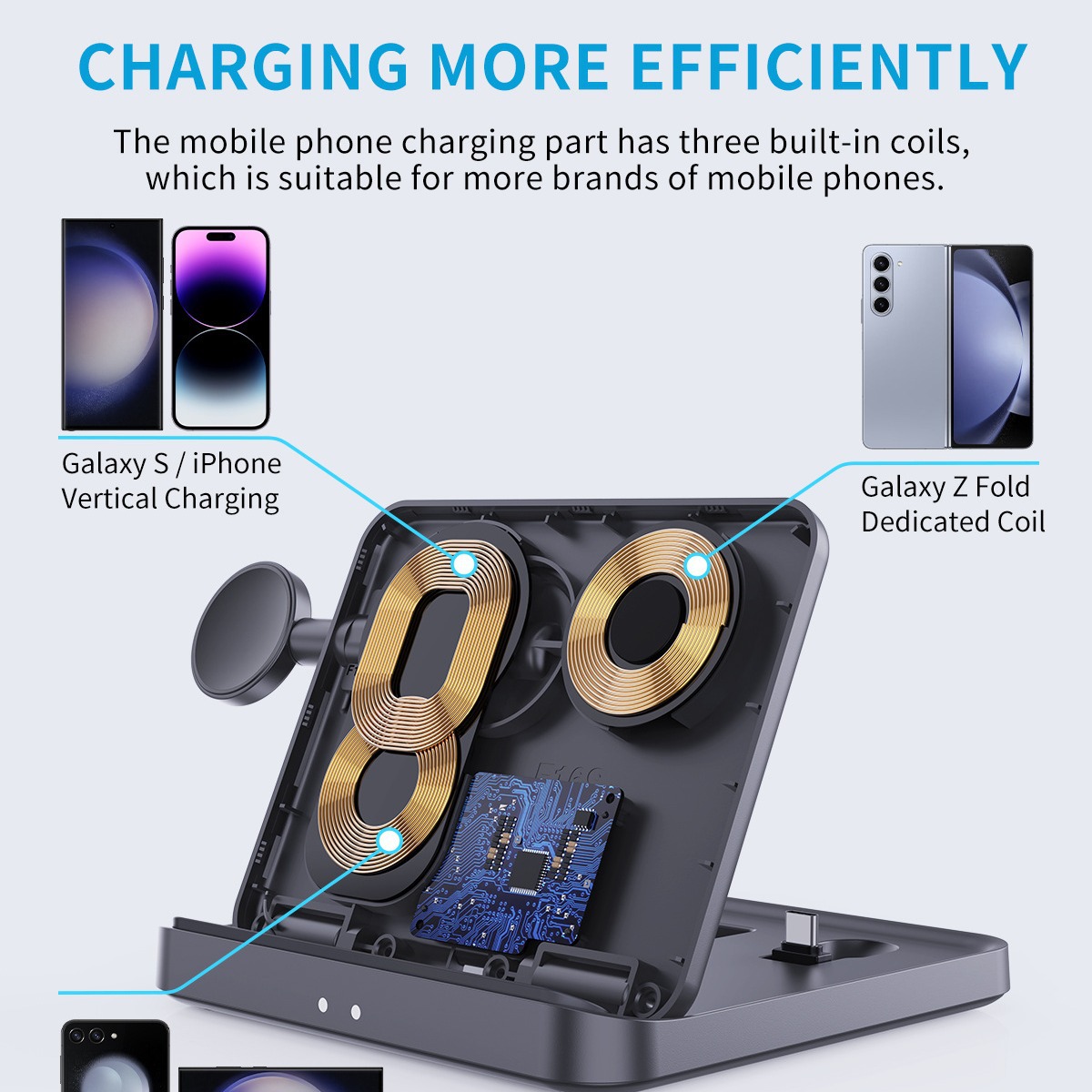 The three-in-one wireless charger is compatible with Samsung Z Fold/Flip foldable phones, headphones, smartwatches, and Apple 16 details Picture