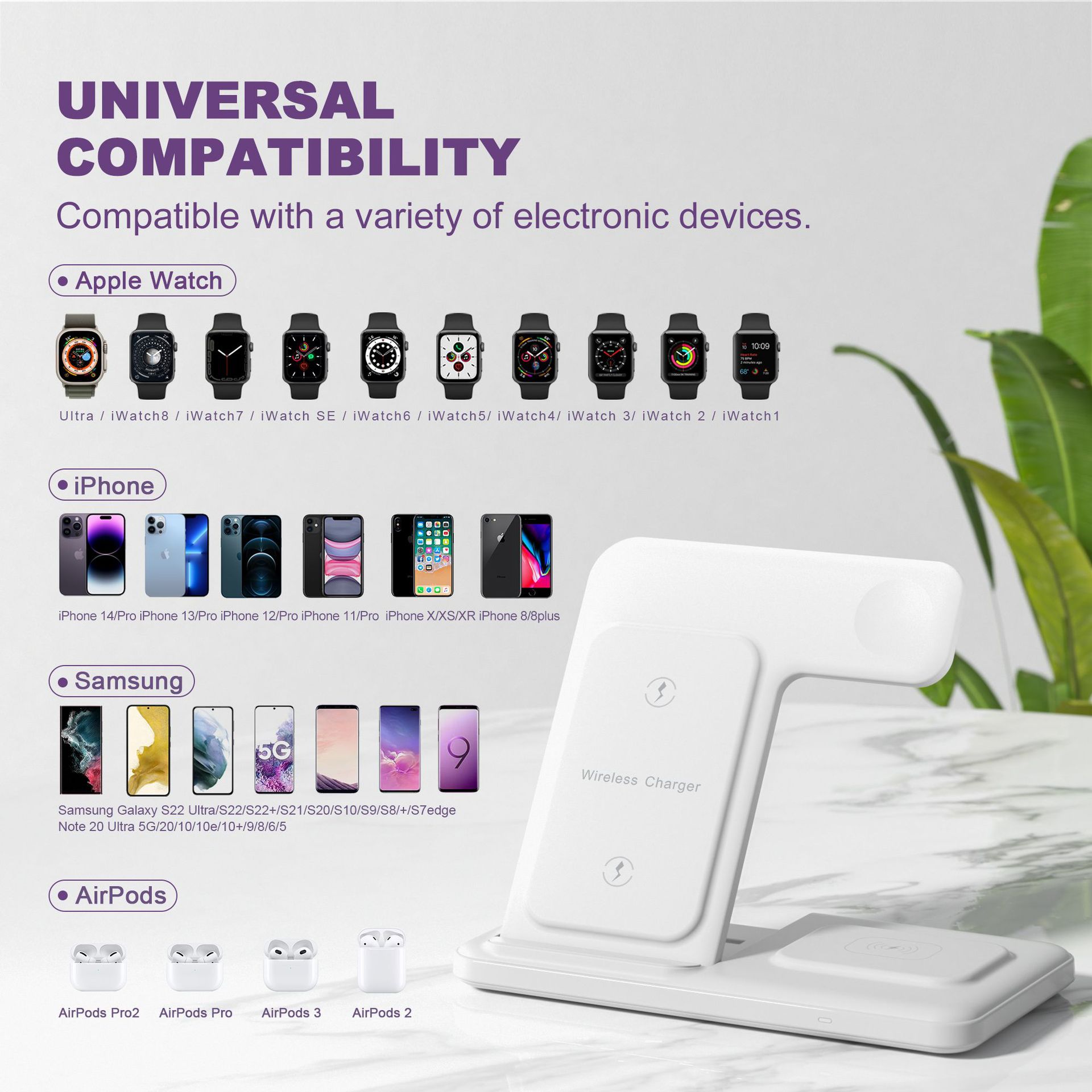 The 15W foldable wireless charger with a folding stand for desktop standing is suitable for mobile phones, watches and Airpods Specification drawing