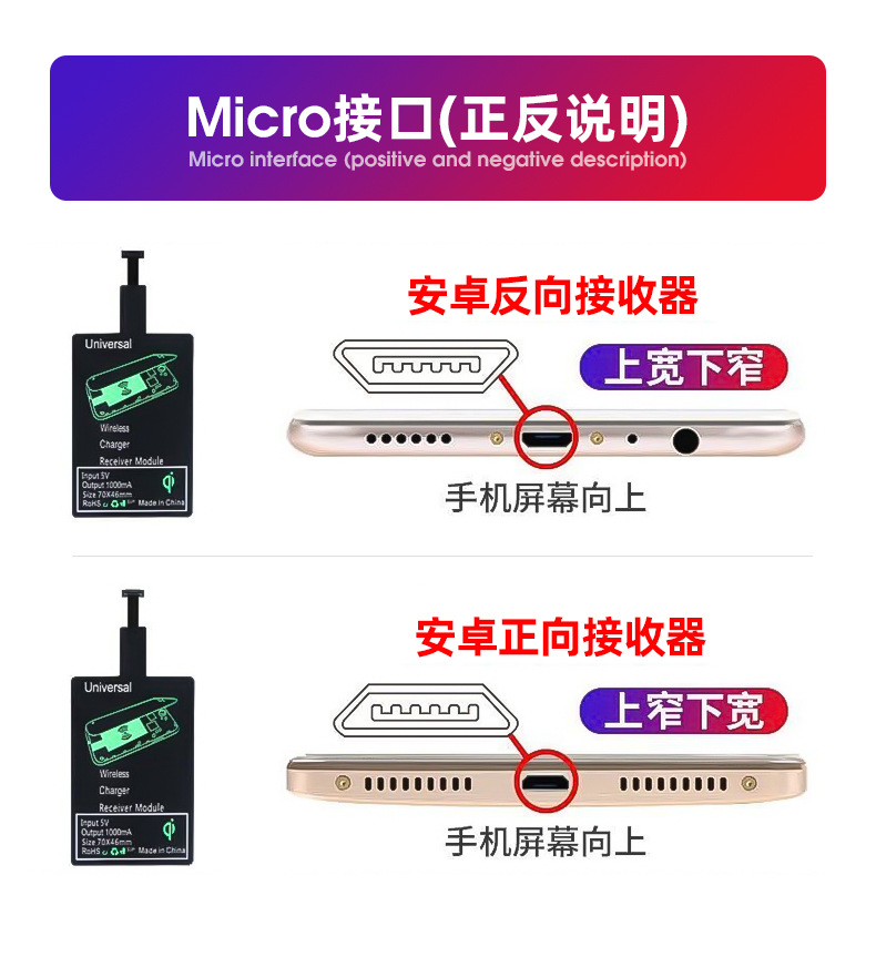 Factory wholesale of QI standard wireless charging and receiving devices for general mobile phones, 5W wireless fast charging receiving end patches Application Scenario