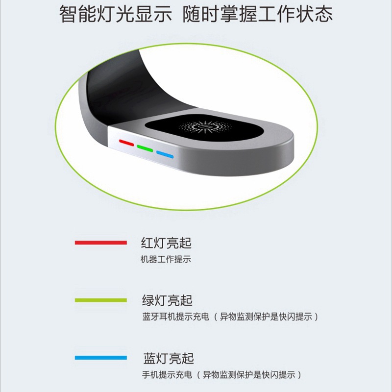 The magnetic multi-functional wireless charger is suitable for iwatch watches, mobile phones and AirPod headphones in one Application Scenario