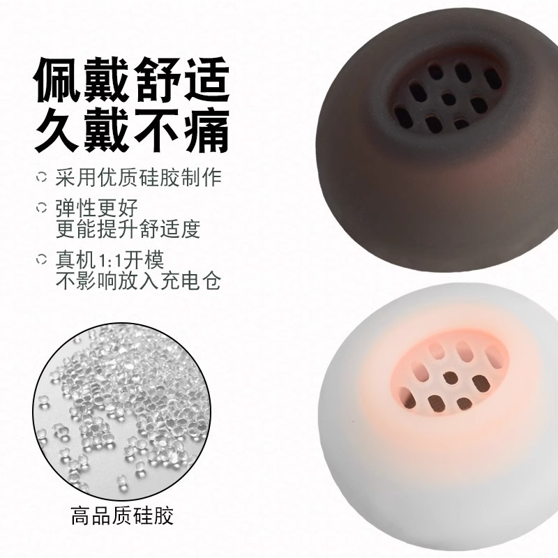 Applicable to Samsung Galaxy bus3pro filter type silicone earplugs and ear caps 3pro In-ear Bluetooth Headphone case Application Scenario