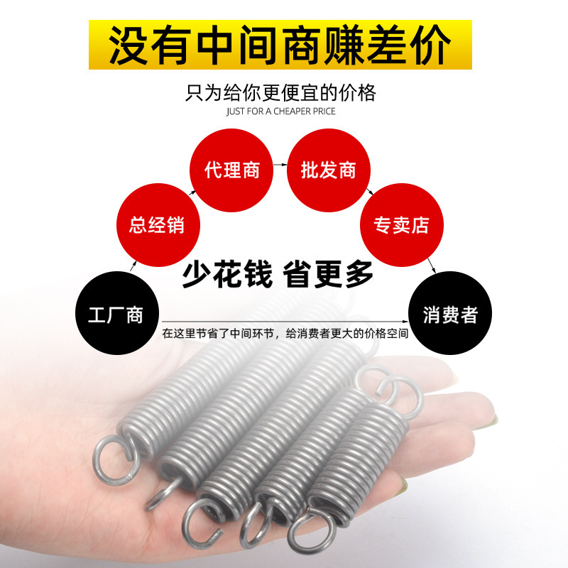A comprehensive range of springs for small springs in stock, including tension springs with hooks, strong pulling force, door closers for flatbed carts, ovens, and mop accessories Application Scenario
