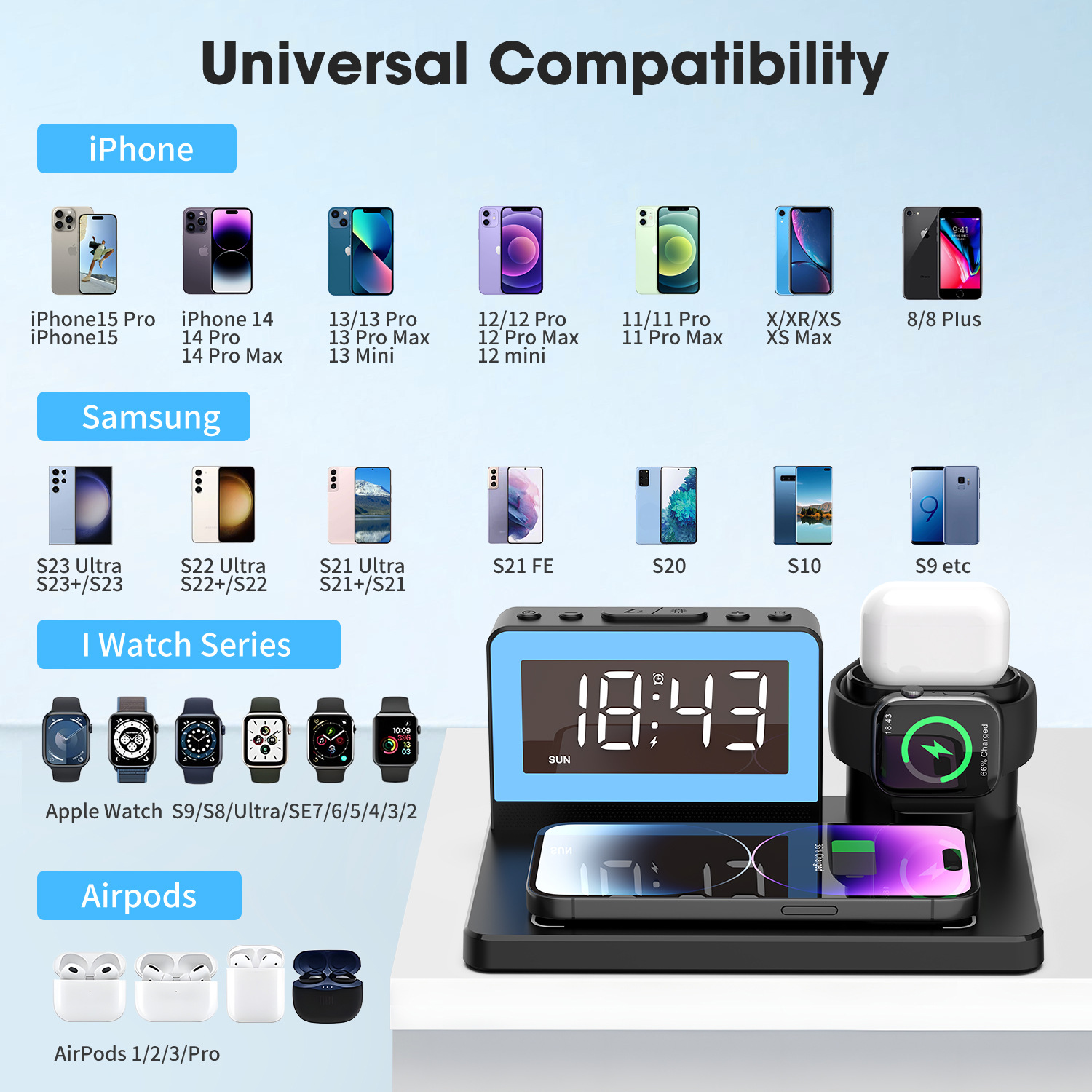 The multi-functional five-in-one wireless charger with 15W wireless charging supports alarm clocks and seven-color night lights, suitable for use details Picture