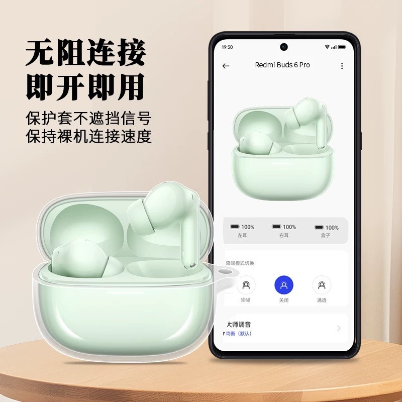 This is a simple and transparent protective soft case for RedmiBuds6 Pro headphones details Picture